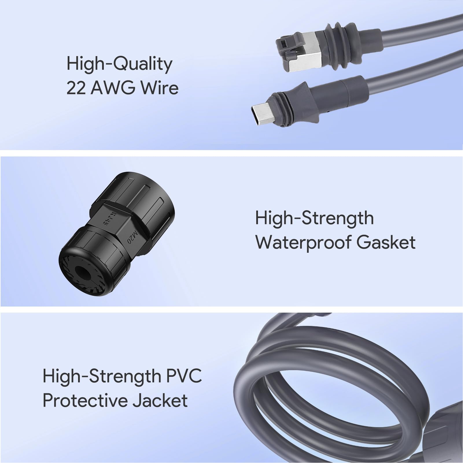 Luocute Adaptateur Ethernet SPX vers RJ45, Coupleur IP68 1200 Mbps