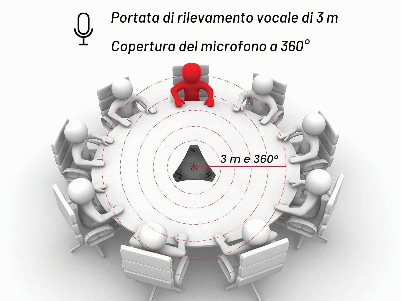 Octopus Altoparlante & Microfono per conferenze telefoniche Microfono omnidirezionale a 360° Plug and Play USB per sala riunioni o ufficio telelavoro
