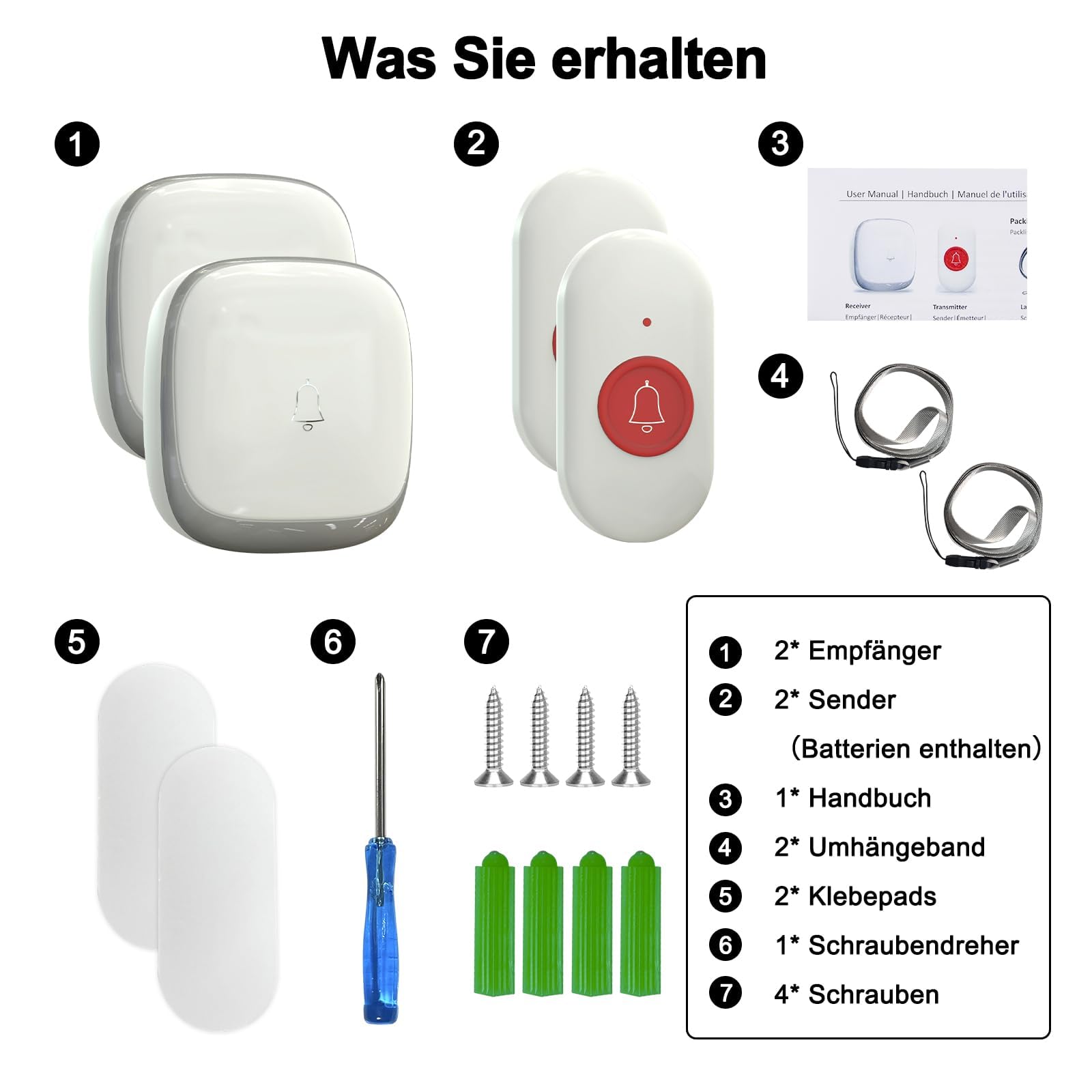 Senioren-Notruf, Notruftaste für Senioren, Notruf für Senioren, Hausnotruf für Senioren Notruftaste für Senioren mit 2 Sender und 2 Empfänger