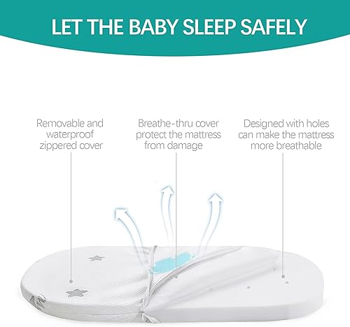 Miniatura 4 de Protector de colchón para cuna MamaRoo de 4moms, impermeable, transpirable, suave, espuma de bebé con funda extraíble con cremallera