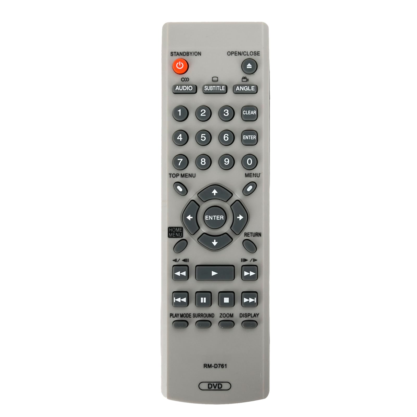 Amazon.com: RM-D761 Replace Remote Control Compatible with Pioneer