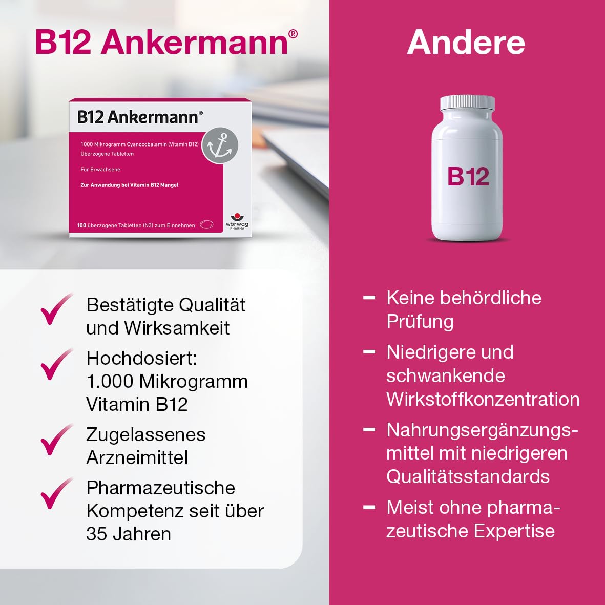 B12 Ankermann, 150 Stück: 1.000 Mikrogramm Vitamin B12 Tabletten, hochdosiert, effektiv gegen Müdigkeit & Erschöpfung infolge von Vitamin-B12-Mangel, für mehr Energie & Leistungsfähigkeit, 1x täglich