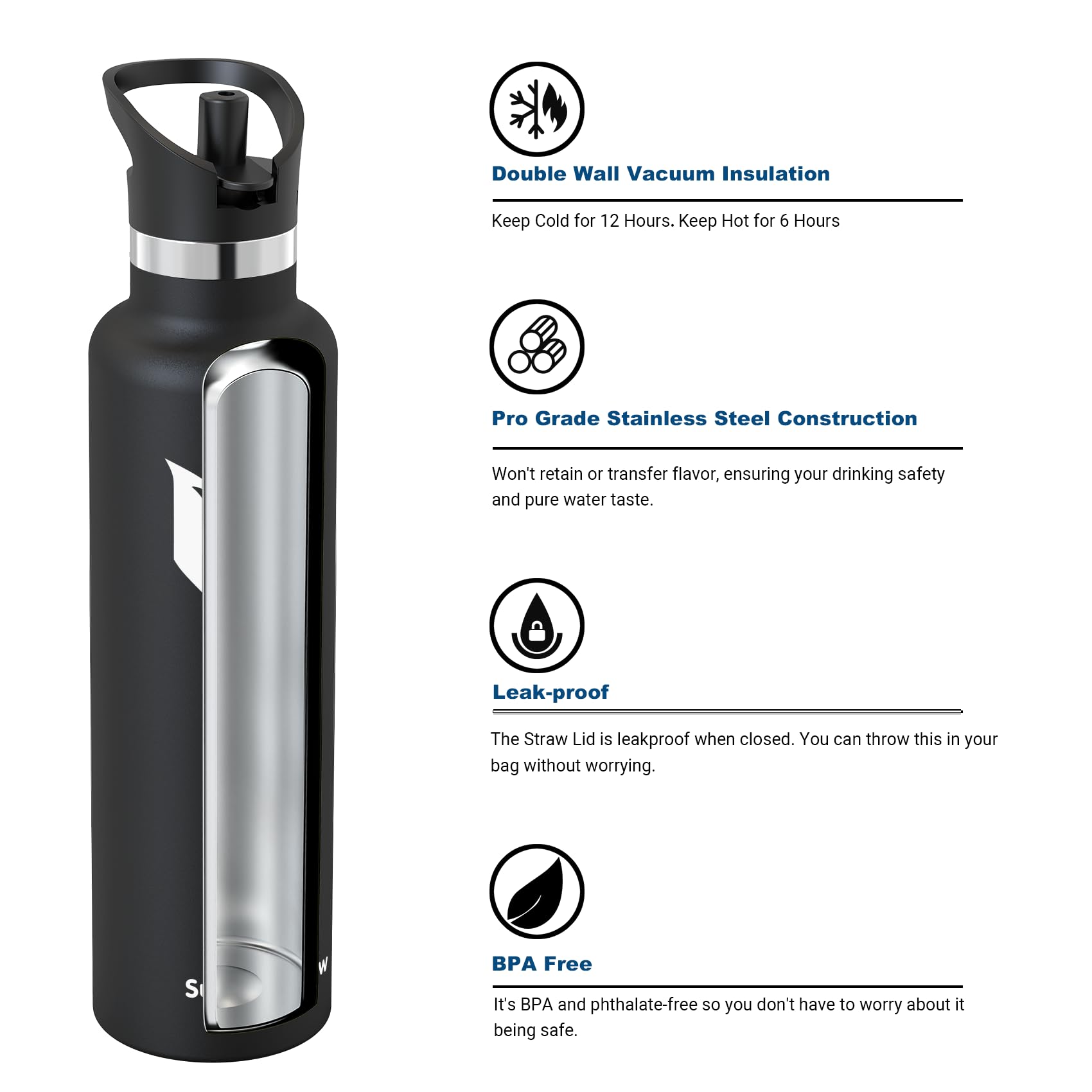 Sparrow Insulated Water Bottle 1L, FlipFlow Metal Water Bottles with Straw Lid, BPA Free - Image 2