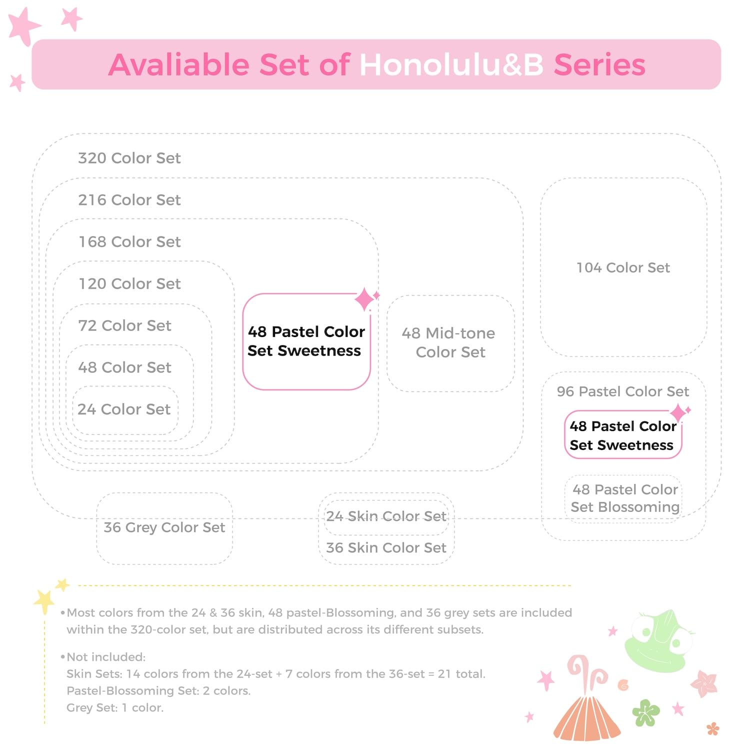 Ohuhu Alkohol Marker 48 Pastellfarben: Honolulu Sweetness – AP-zertifiziert - Doppelspitziges Künstlermarker-Set(Alkoholbasis) für Illustrationen & Ausmalen – Pinsel & Feinspitze – Nachfüllbar