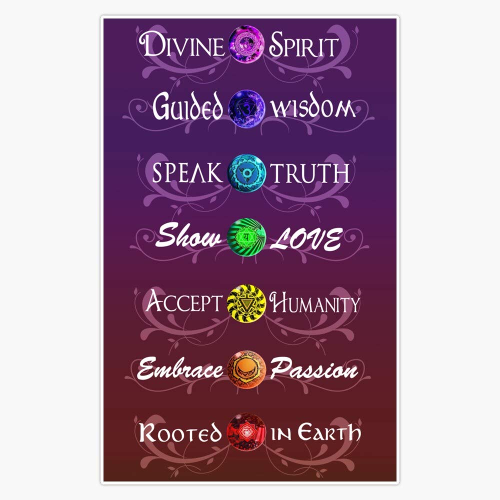 Worded Chakras Vinyl Waterproof Sticker Decal Car Laptop Wall Window Bumper Sticker 5"