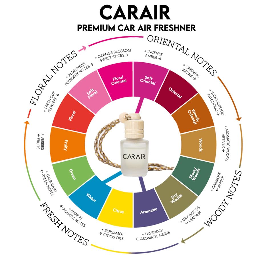 Image of Car perfumes luxury |Car Air Freshener | Hanging Car Perfume | Car fresheners long lasting| Aroma with Essential Oils | Hanging Perfume for Car in Glass Bottle with Wooden Diffuser Lid (Ocean Drive)