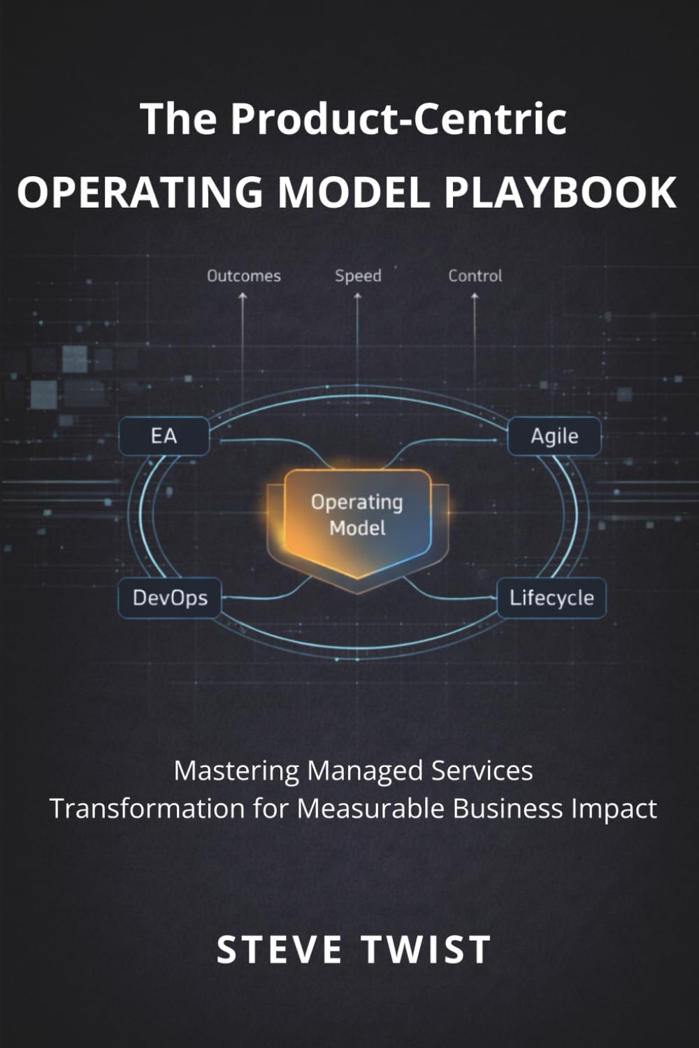 The Product-Centric Operating Model Playbook: Mastering Managed Services Transformation for Measurable Business Impact