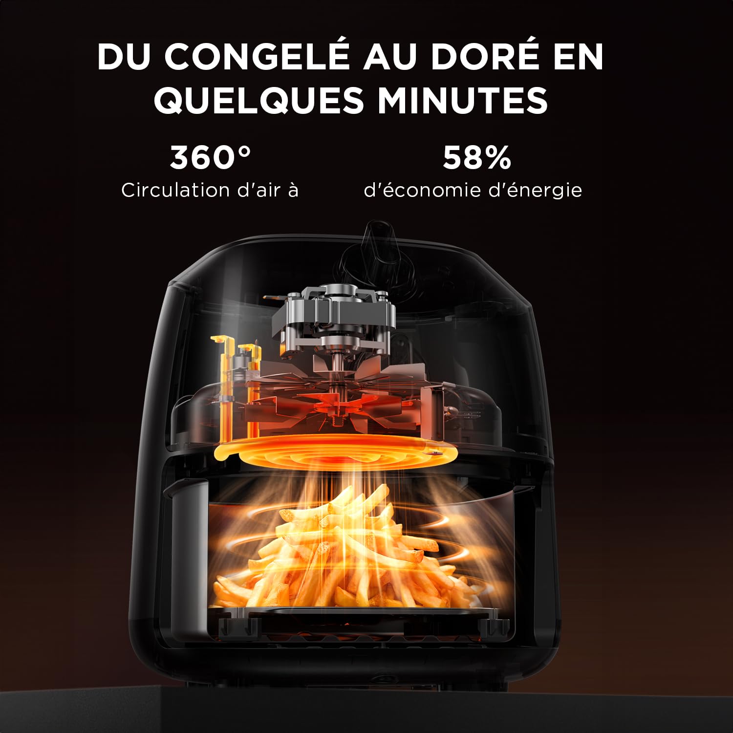 Midea friteuse à air chaud 2L, 1150 W, friteuse sans huile, friteuse à air chaud, arrêt automatique, sans huile, facile à nettoyer, sans BPA, noir