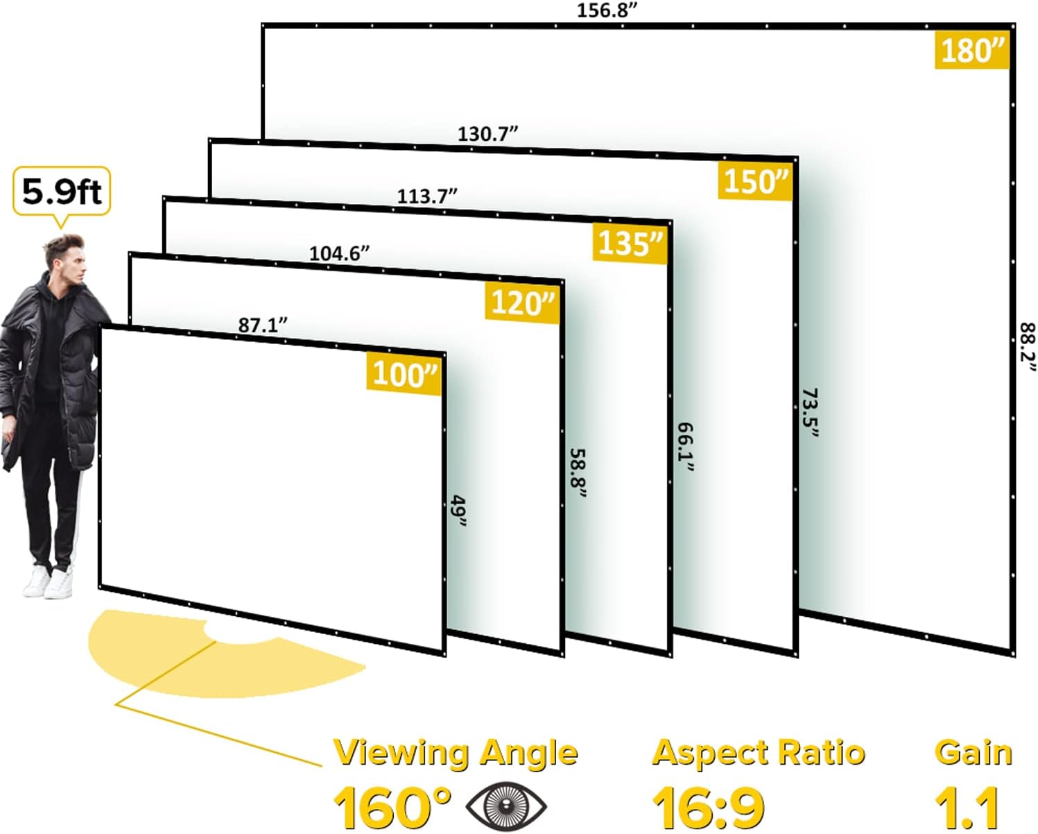 Discount 80% Projector Screen 180 inch, Upgraded PVC Black Backing 4K 16:9 HD Portable Projector Screen, Premium Indoor Outdoor Movie Screen Anti-Crease Projection Screen for Home Theater Backyard Movie. Best Projector Screen 180 inch, Upgraded PVC Black Backing 4K 16:9 HD Portable Projector Screen, Premium Indoor Outdoor Movie Screen Anti-Crease Projection Screen for Home Theater Backyard Movie.