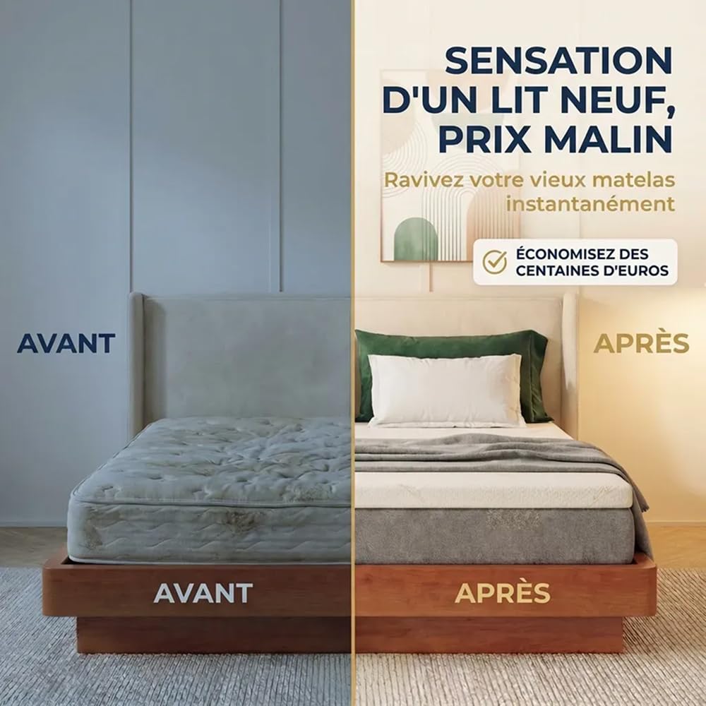 FLANDRIA Surmatelas Mousse à Mémoire de Forme 5cm, 140x190cm, Blanc | Surmatelas 7 Zones, Confort optimal et soutien homogène, 2 pers, Respirant, Soutien optimal, Clic‑Clac, BZ