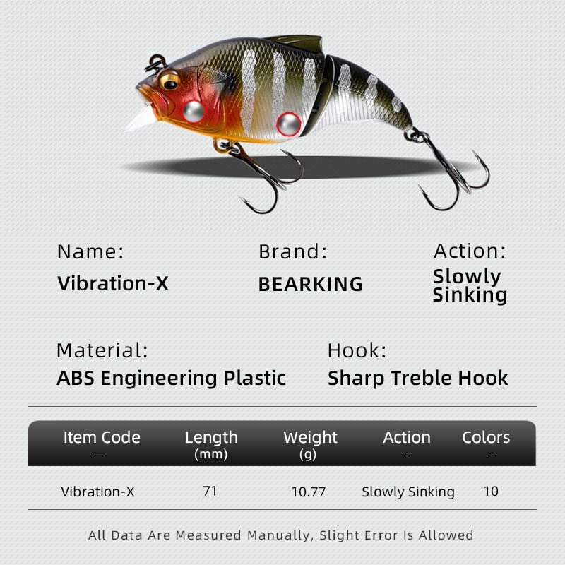 chest decompression with fish hooks scene Mr. Mussels | Fish Hooks Wiki