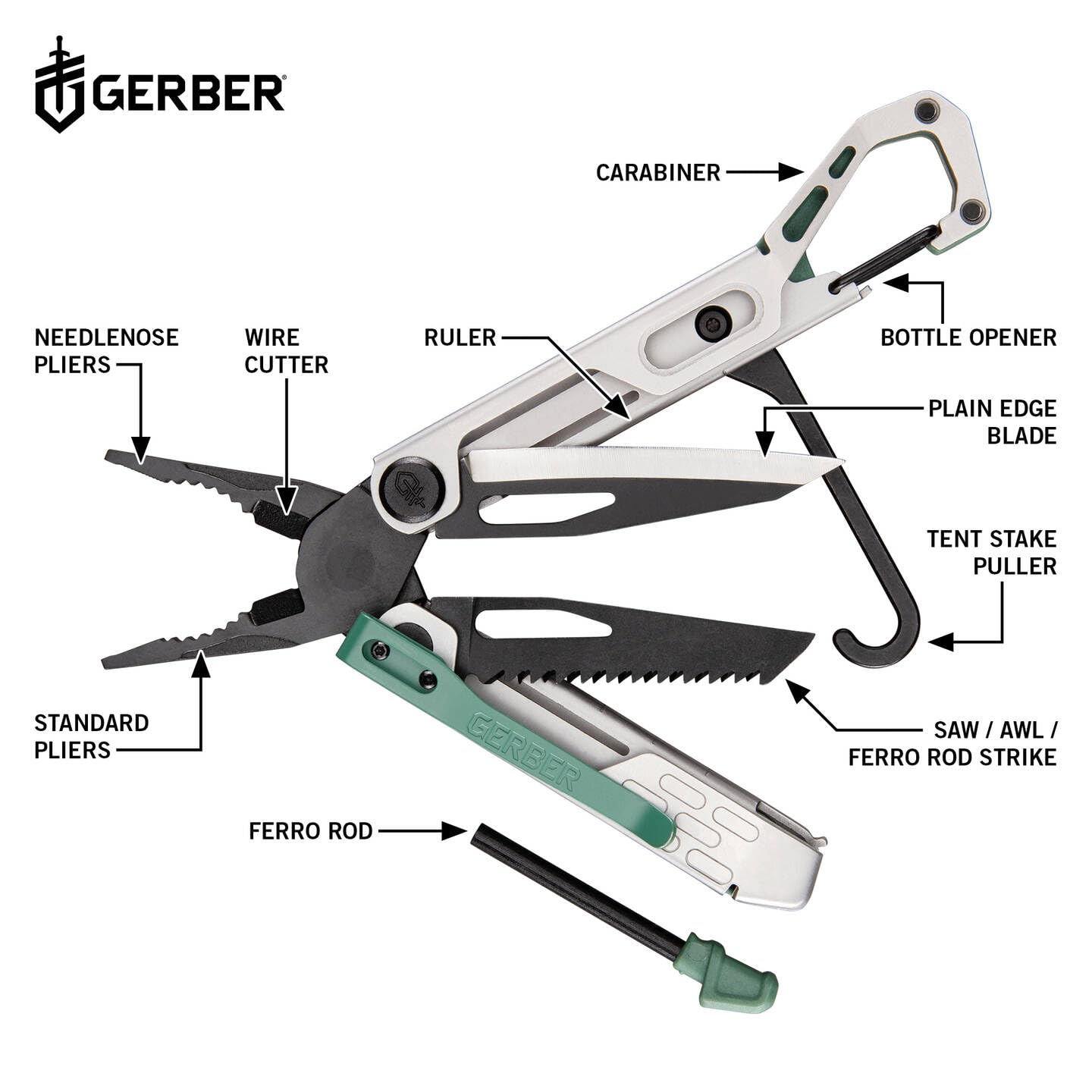 Gerber Multi-Tool mit 10 Funktionen, Stakeout Spark | Camping-Tool mit Frame-Lock Verriegelung, Zange, Feuerstarter, Karabiner u.v.m., Baltic Haze, 1070268