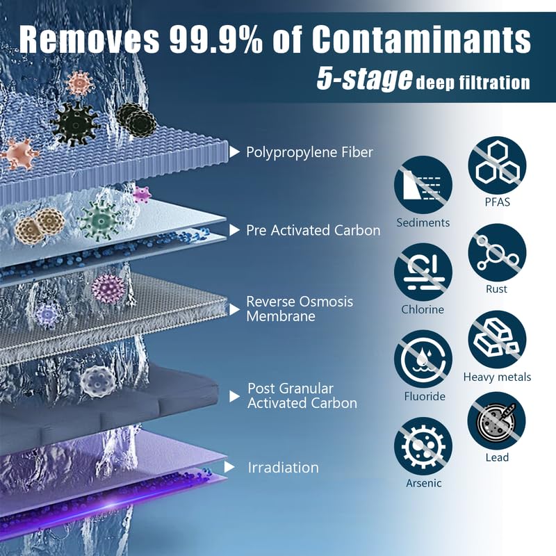 Miniatura 5 de YQC-002 Sistema de purificación de filtración de agua de ósmosis inversa para encimera UV, filtro de agua RO de 5 etapas, 41 puro para drenar,