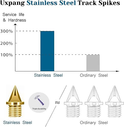 Miniatura 14 de Los picos de pista están hechos de acero y en forma de pirámide de 1/4 pulgadas, son un repuesto de pinchos desgastados para Sprint, Cross Country