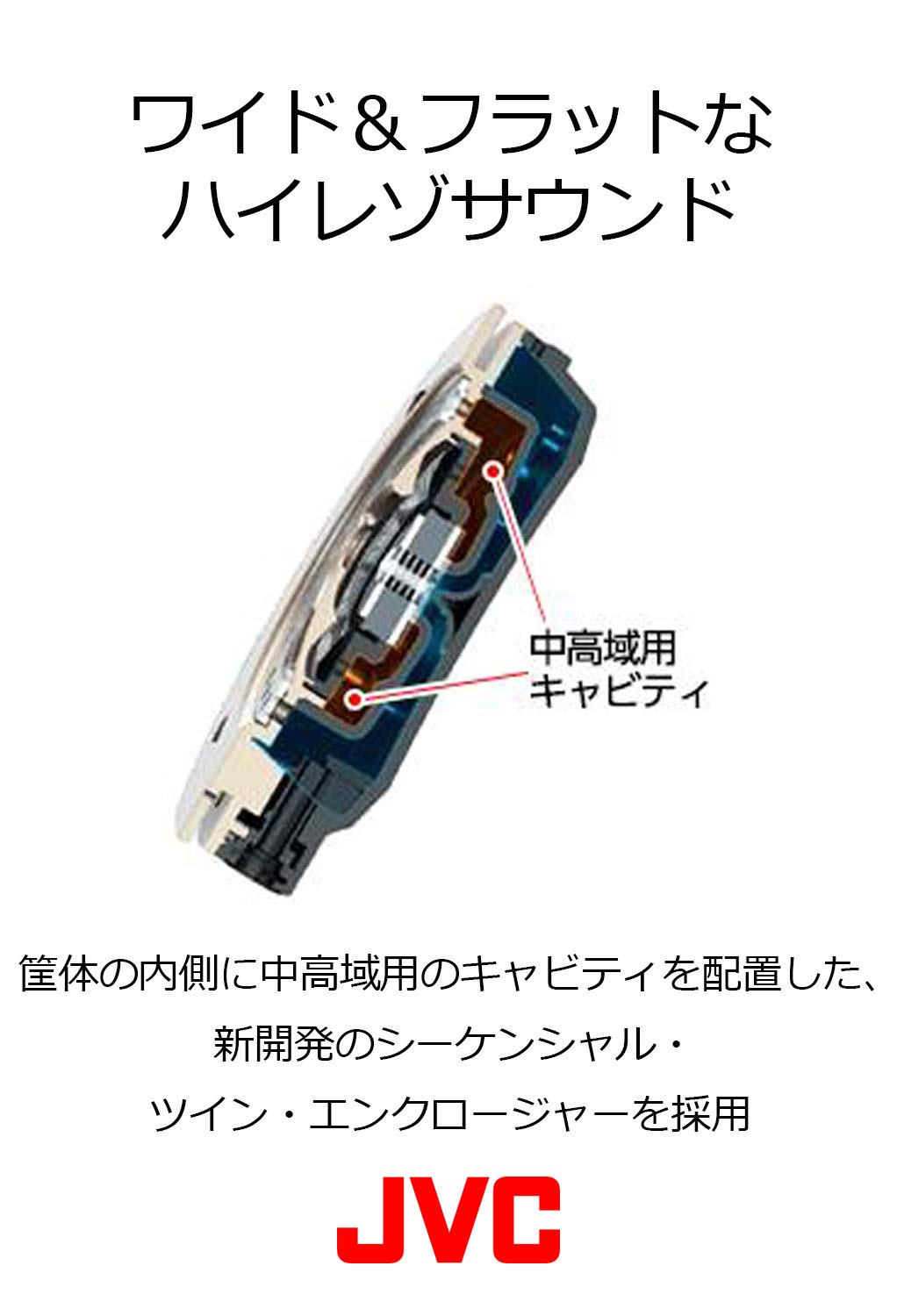 Amazon.co.jp: JVC HA-SS02 密閉型ヘッドホン ハイレゾ対応