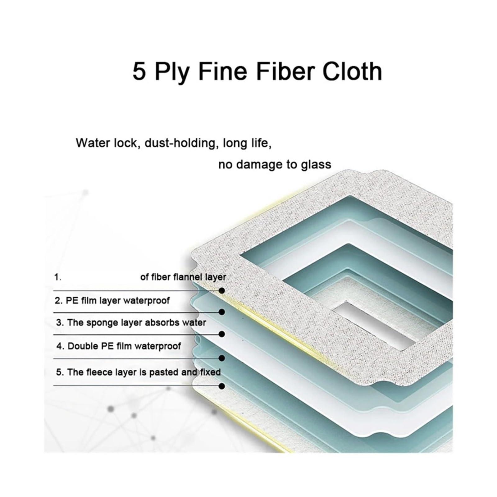 Panno for La Pulizia Delle Finestre, Compatibile Con Purerobo, Robot for La Pulizia Delle Finestre, Panno for La Pulizia, Salviette Quadrate, Accessori(Gray Cloth 6Pcs)