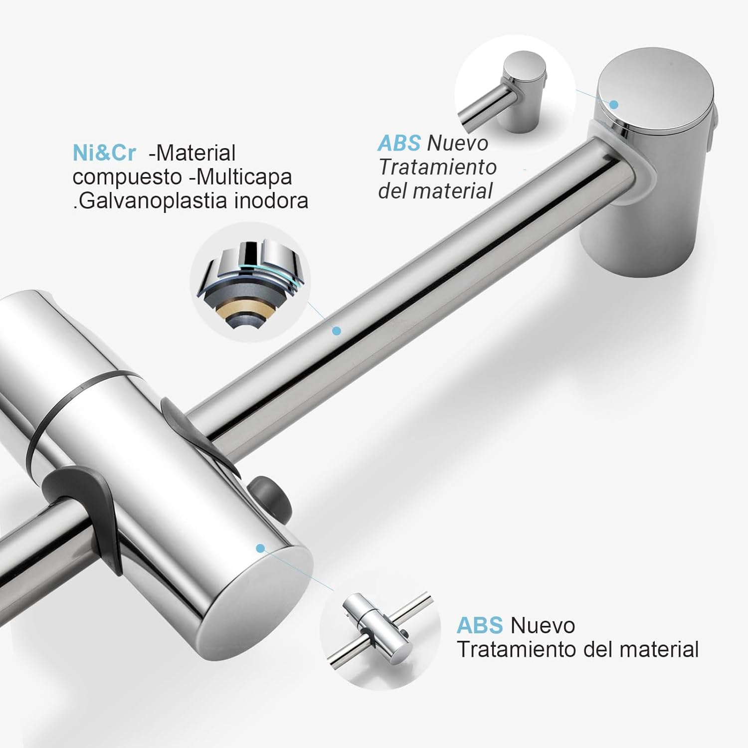 OFFO Barra de Ducha 100cm,Distancia Regulable de 64 a 93cm,con Soporte Alcachofa Ducha,Recambio Barra Ducha,Aspecto de Acero Inoxidable