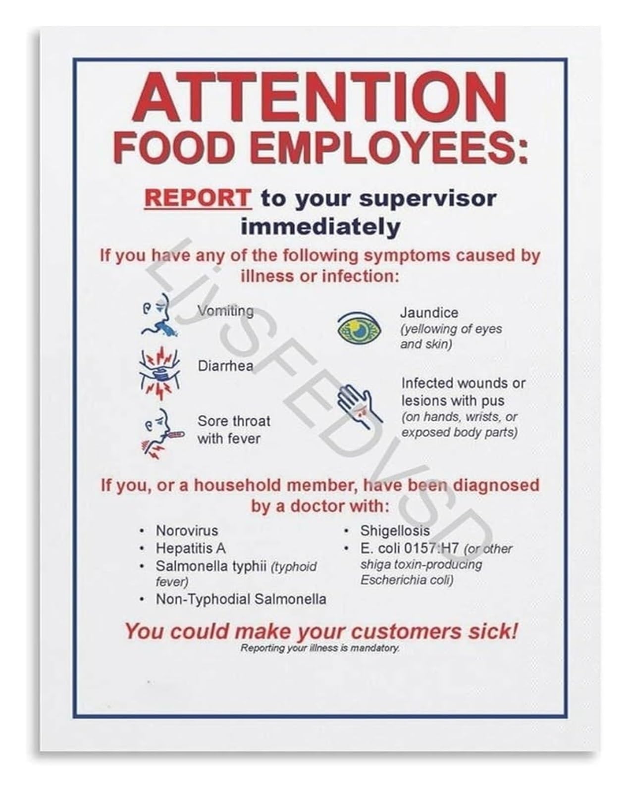 XGINERFEX Commercial Kitchen Illness Reporting Poster Mandatory Food Employee Health Symptom Guidelines Compliance Sign Canvas Print