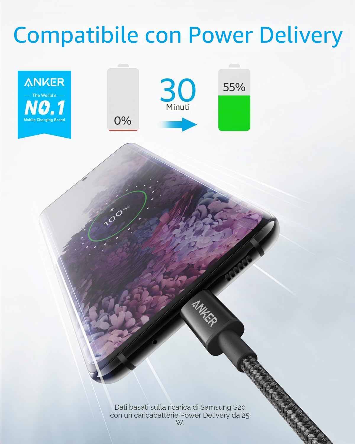 Anker Cavo USB Type-C in Nylon, 60W Cavo di Ricarica per iPhone 16/16 Pro/16 Plus/15/16 ProMax, iPad Air/Mini/Pro/ 2024, MacBook Pro 2024, Samsung Galaxy S23, Switch(1m, Nero)