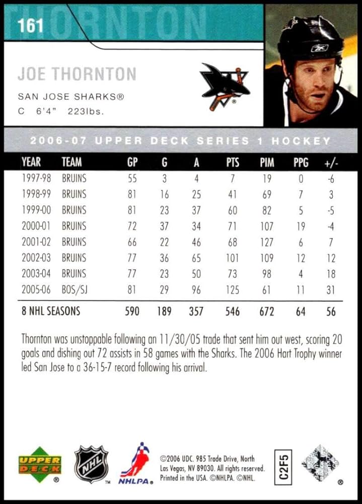 小笠原道大⭐２００６年 UPPER DECK SW-MO 小笠原道大⭐2006年 UPPER DECK SW-MO - メルカリ