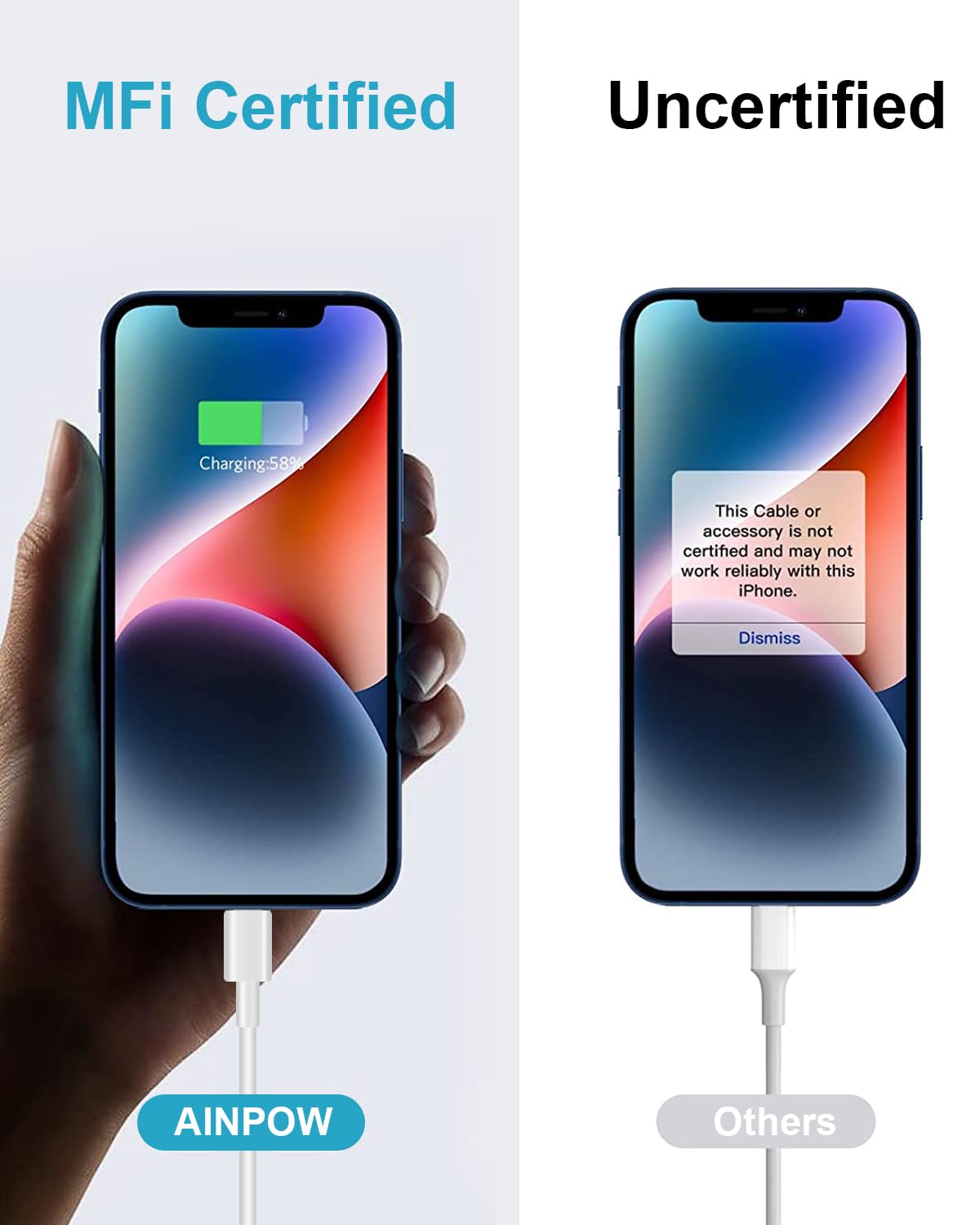 Cavo iPhone A-pple Certificato MFi 3M, Cavo Caricatore iPhone 3 Metri Cavo Lightning USB Cavo Ricarica iPhone Cavetto iPhone Filo Caricatore iPhone Cavo USB per iPhone 14 13 12 11 Pro Max XR 8 7 iPad