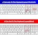FORITO Keyboard Cover Compatible with 2017-2019 Apple Magic Keyboard with Numeric Keypad US Layout Model MQ052LL/A and A1843-Clear