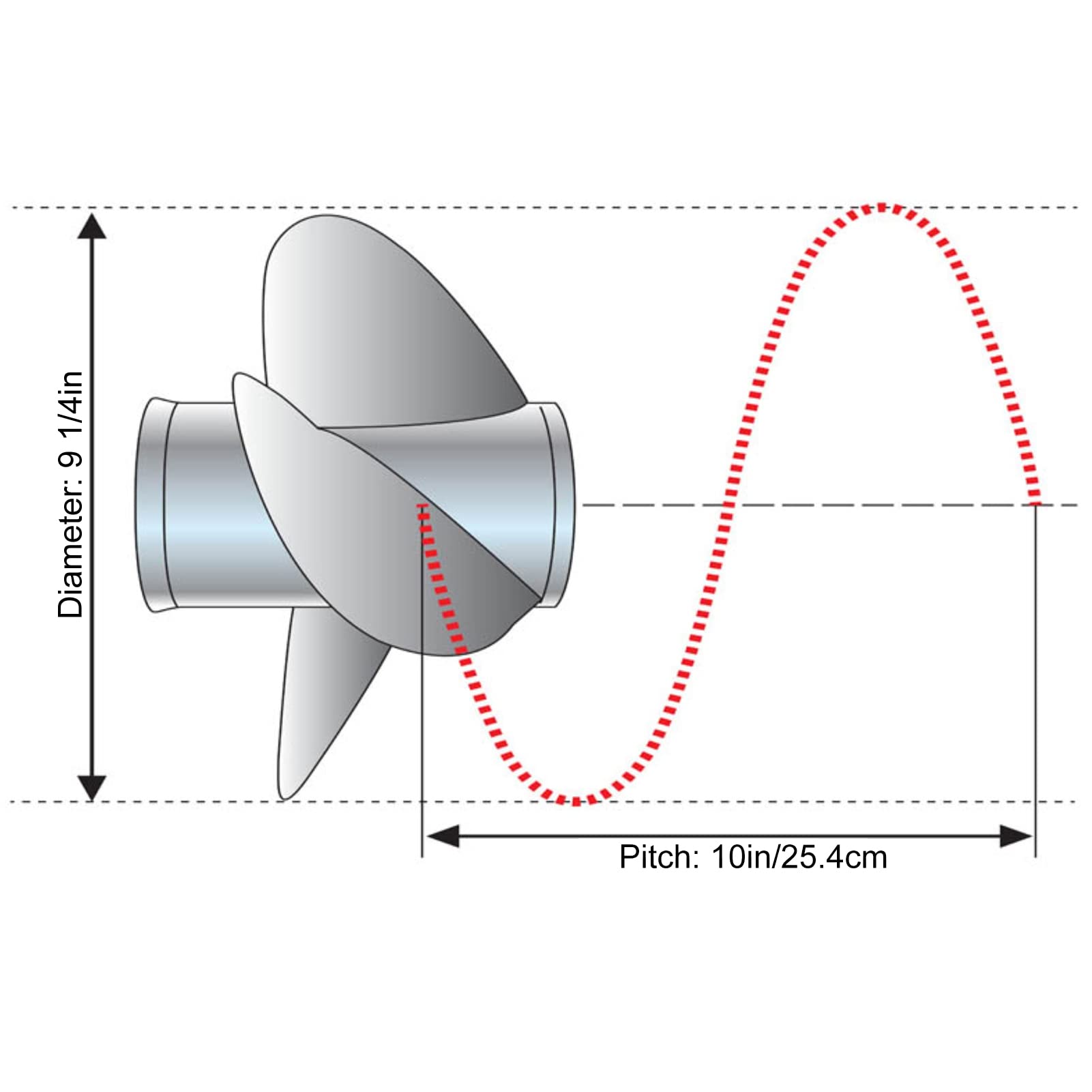 Dreiflügeliger Bootsmotorpropeller für 8-20 PS Außenbordmotoren, 10 Zähne, Rechtslauf, 10 Zoll Steigung, Ersatzpropeller aus Aluminiumlegierung