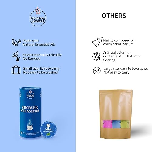 Miniatura 3 de Vaporizadores de ducha para aromaterapia, paquete de 10 bombas de ducha para mujeres, mamá, hija, esposa, regalos geniales para hombres y niños,