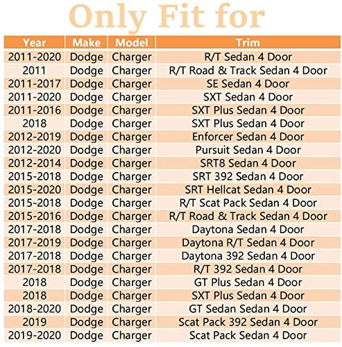 image for KKoneAuto Rear Spoiler Compatible with Charger 2011-2021 Rear Spoiler,