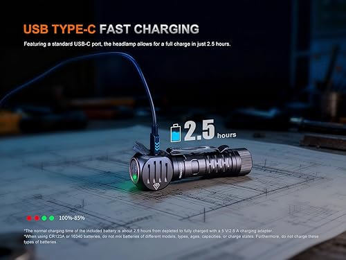 Miniatura 7 de Fenix HM61R V3.0 Rechargeable Work Headlamp, 1800 Lumens Industrial Headlamp & Flashlight, Spot + Flood, Red Light, Magnetic Tailcap with Lumentac