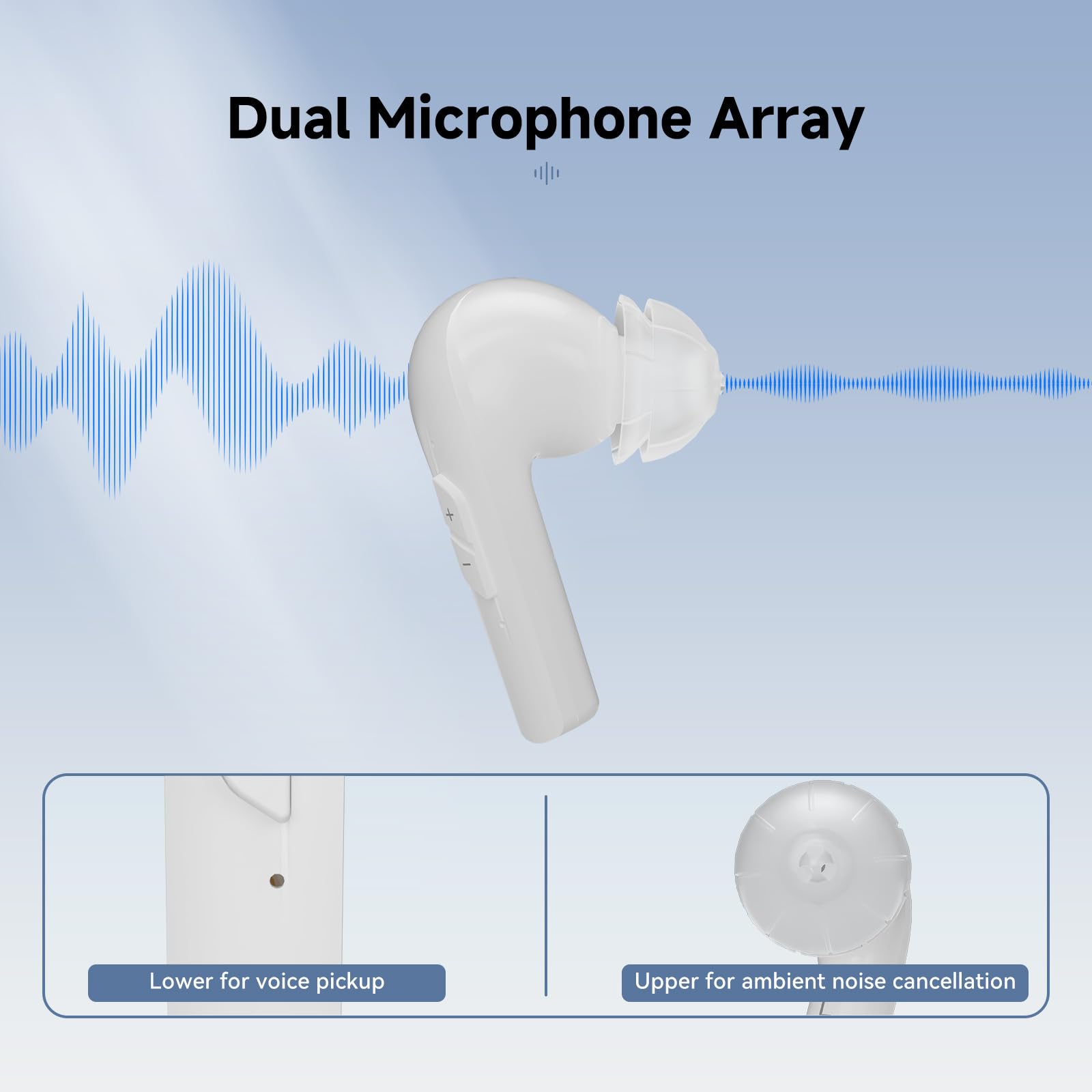 Retekess TE101 Amplificateurs de Son Personnels, 5.8G 16 Canaux, Double Microphone avec Réduction du Bruit, App, Adapté aux Personnes Âgées