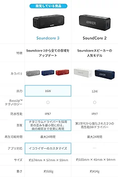 Amazon.co.jp: Anker Soundcore 3 Bluetooth スピーカー/ IPX7