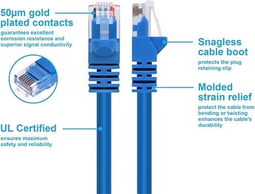 Miniatura 7 de Monoprice 102299 - Cable de conexión Ethernet Cat6, cable de Internet de red, RJ45, trenzado, 550 Mhz, UTP, cable de cobre puro desnudo, 24 AWG, 3