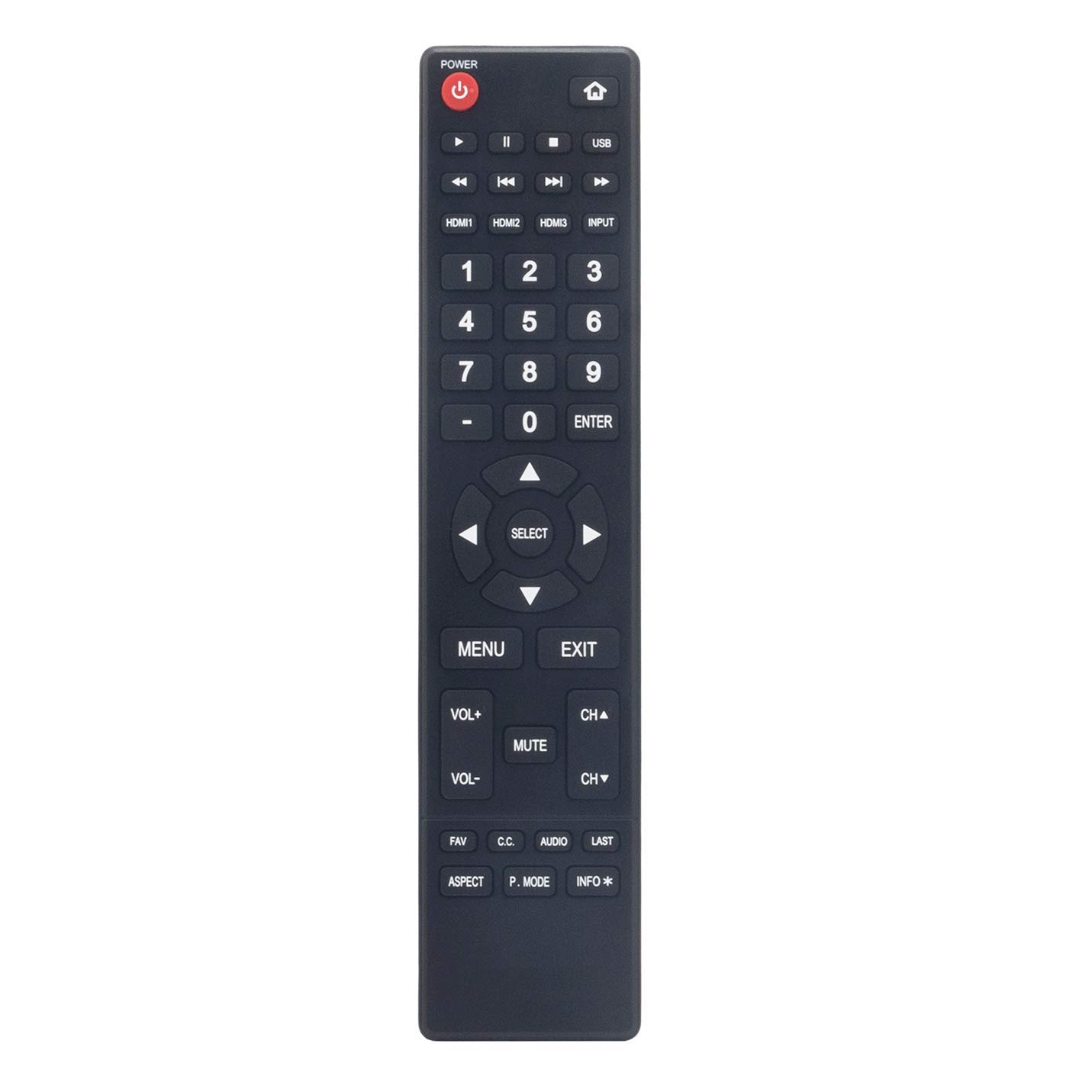 VINABTY Remote Control for CHANGHONG TV