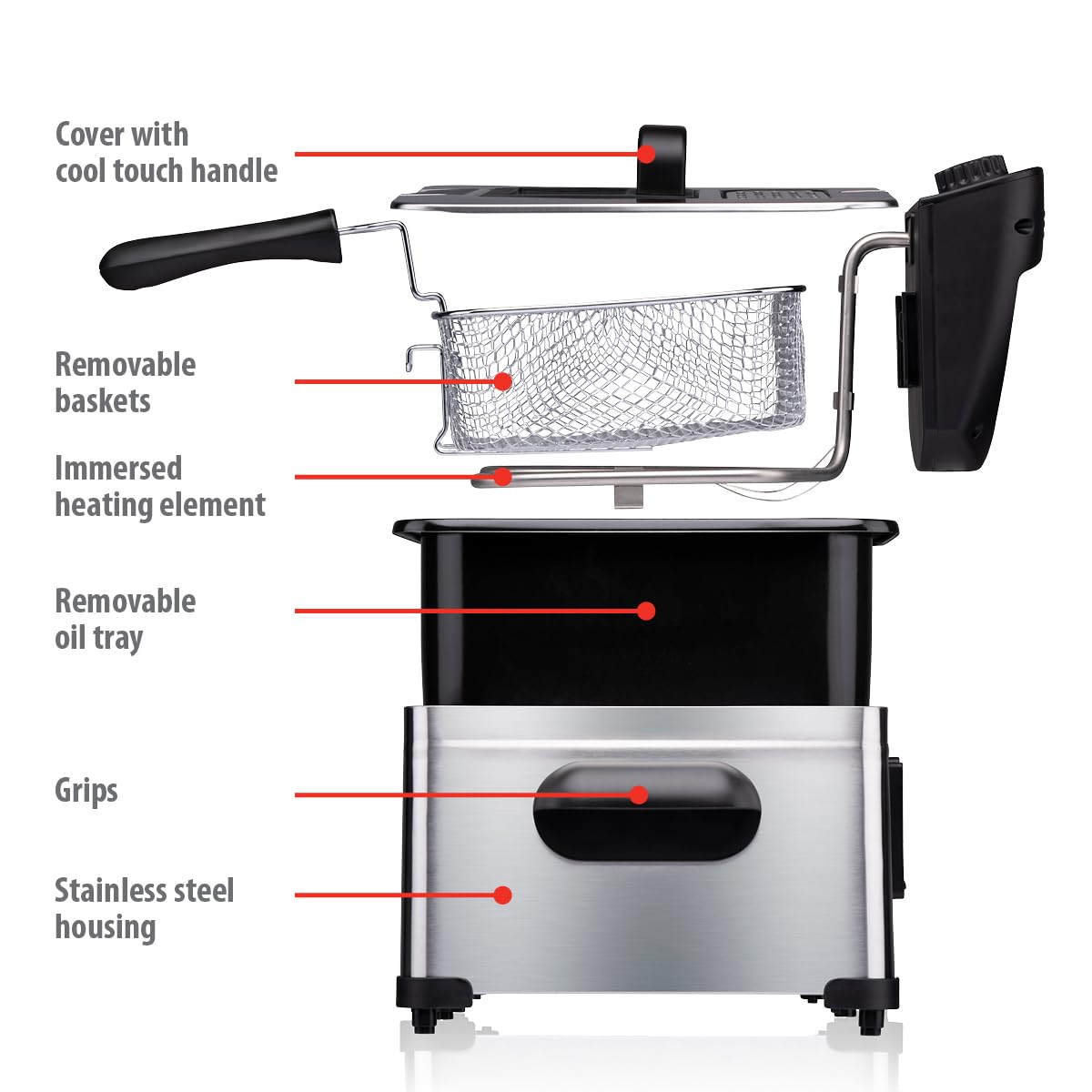 alpina Friggitrice 5L – Doppia friggitrice con termostato regolabile – Friggitrice con olio e 3 cesti estraibili – Deep Fryer 2000 W – 27,5 x 21,5 x 30,5 cm – Acciaio inossidabile argento