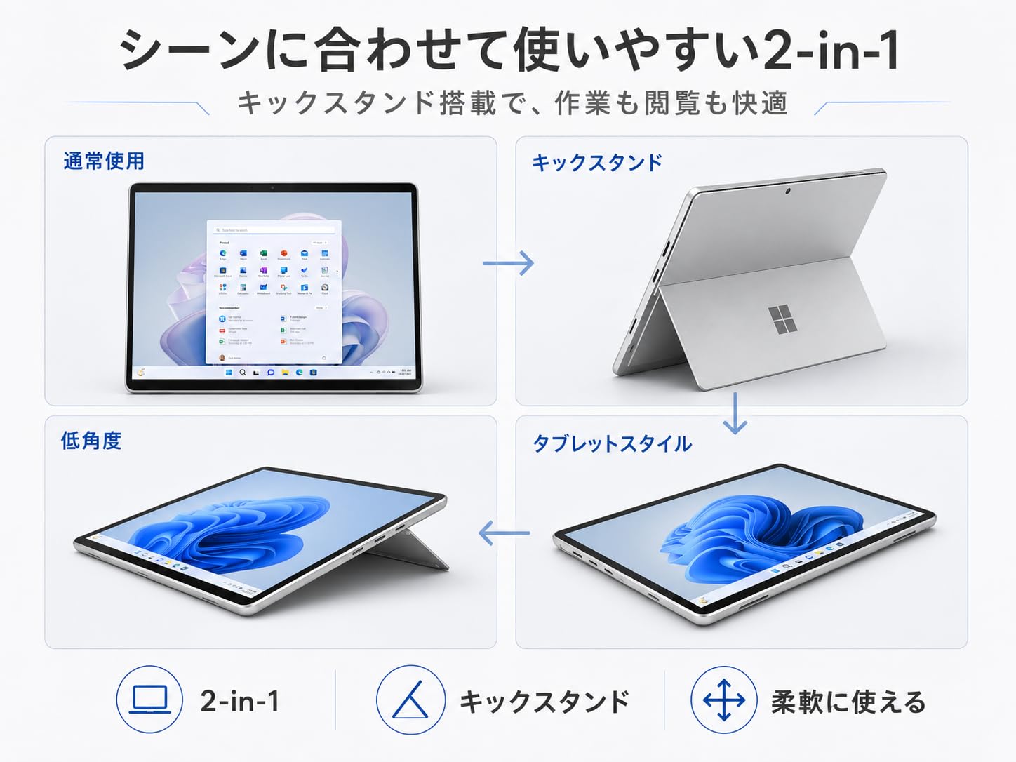 Amazon.co.jp: 【整備済み品】 Microsoft Surface Pro 9 タブレットPC