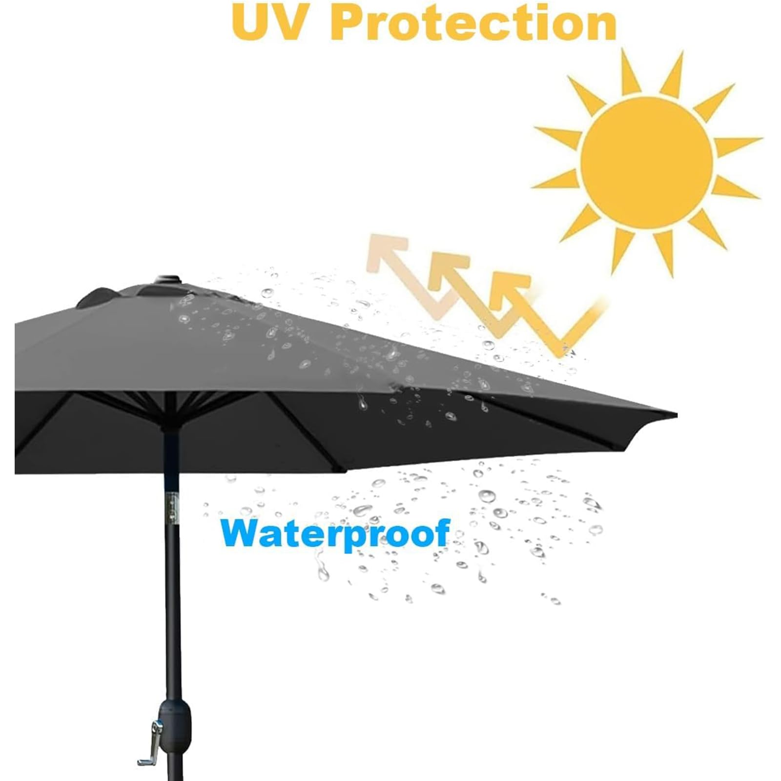 Auvent De Rechange De Parapluie Housse De Rechange 6/8 Baleines 3.0m, Toile De Remplacement pour Parasol De Terrasse, pour Parasol D'extérieur(Épaisseur:Gris,Size:3.0m-6 Baleines)