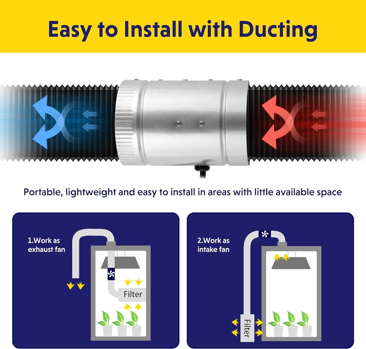 iPower Inline Duct Fan - Quiet Ventilation Boost -5