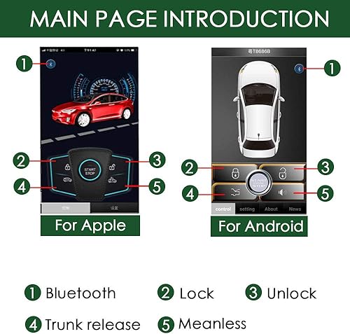 Miniatura 6 de Ventanas de cierre de entrada sin llave para automóvil antiguo, abren el maletero automáticamente, 3 maneras de bloquear/desbloquear el automóvil,