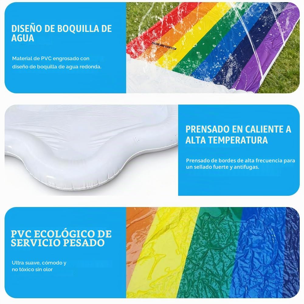 Tobogán de Agua Doble,480x140CM Water Slip and Slide con 2 Tablas de Surf y Rociador,5 Parches de Reparación,Juguetes de Exterior,Juegos de Piscina,Jardín