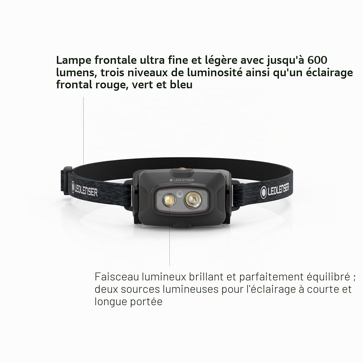 Ledlenser HF4R Signature Lampe frontale rechargeable 600lm, 140m, IP68, 35h | Mise au point réglable, 7 modes dont RGB, 172 g, lampe frontale étanche pour la chasse, la pêche | 2023