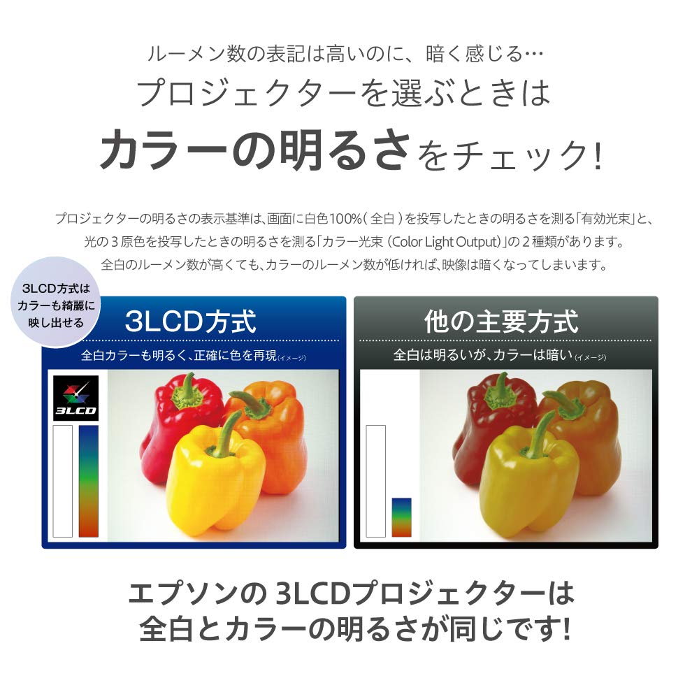 Amazon | エプソン ビジネスプロジェクター 液晶 3600lm XGA 2.4kg EB