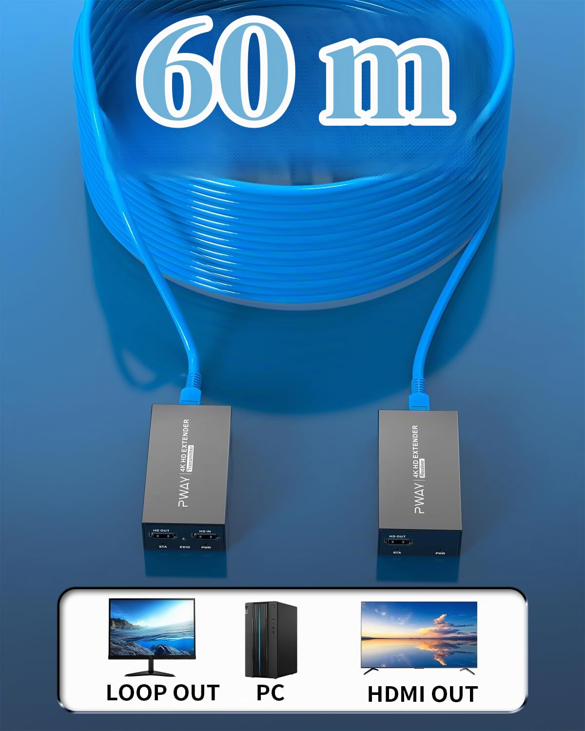 HDMI Extender 4K@60Hz 50m,HDMI Verlängerung über Cat6/Cat7 mit Loop-Out, einseitiger Stromversorgung, HDR & HDCP 2.2,Plug & Play für TV, PC, PS5, Beamer (PW-HT239)