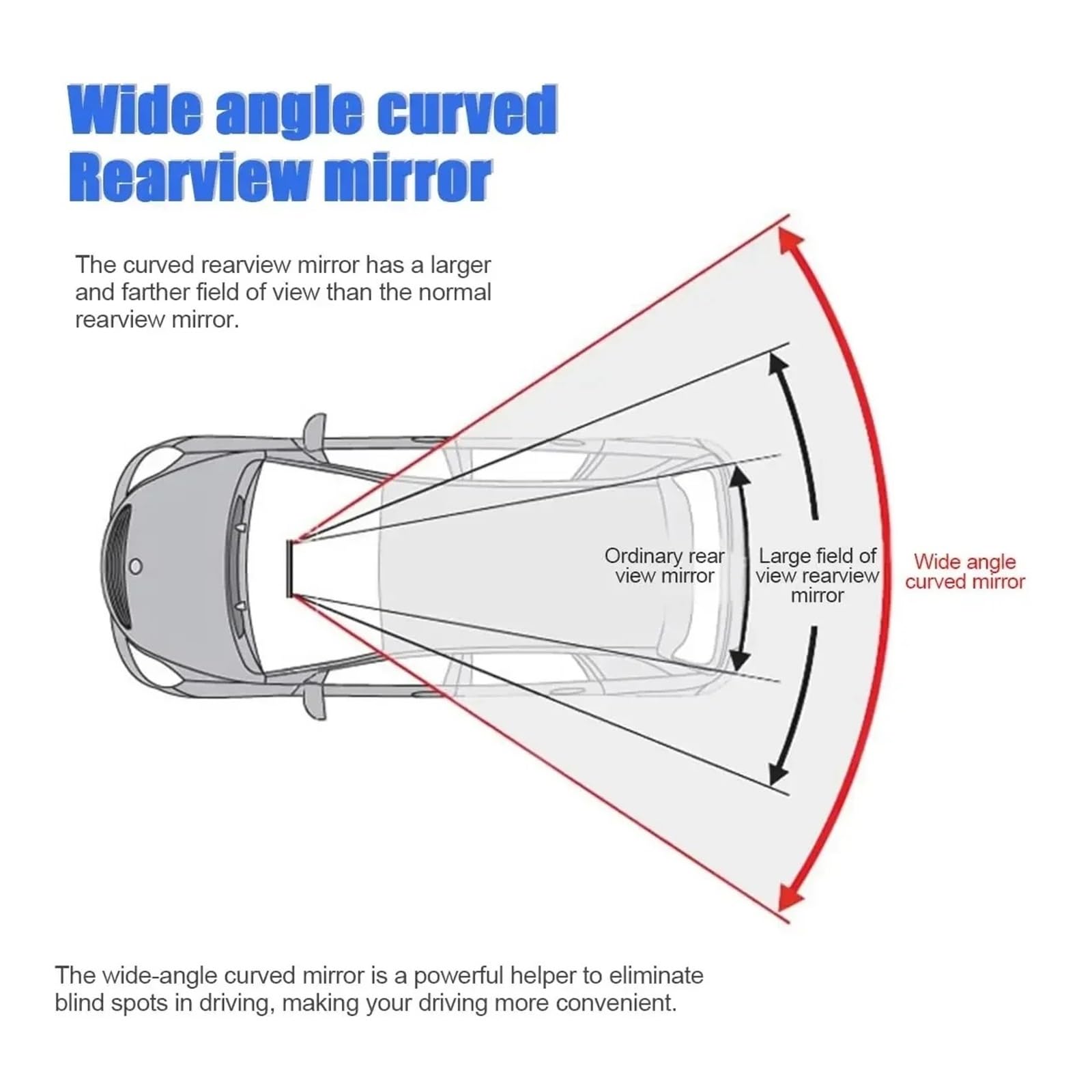 Rétroviseur Intérieur À Rétroviseur Panoramique Universel Pour Voiture