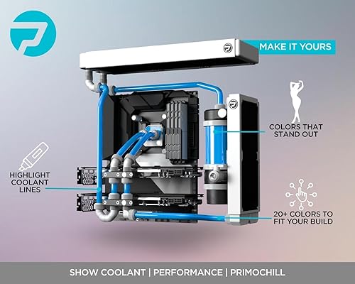 Miniatura 3 de PrimoChill Opaco - Refrigerante de refrigeración por agua para computadora, sólidono transparente, protección completa, usuario avanzado, PrimoPrep