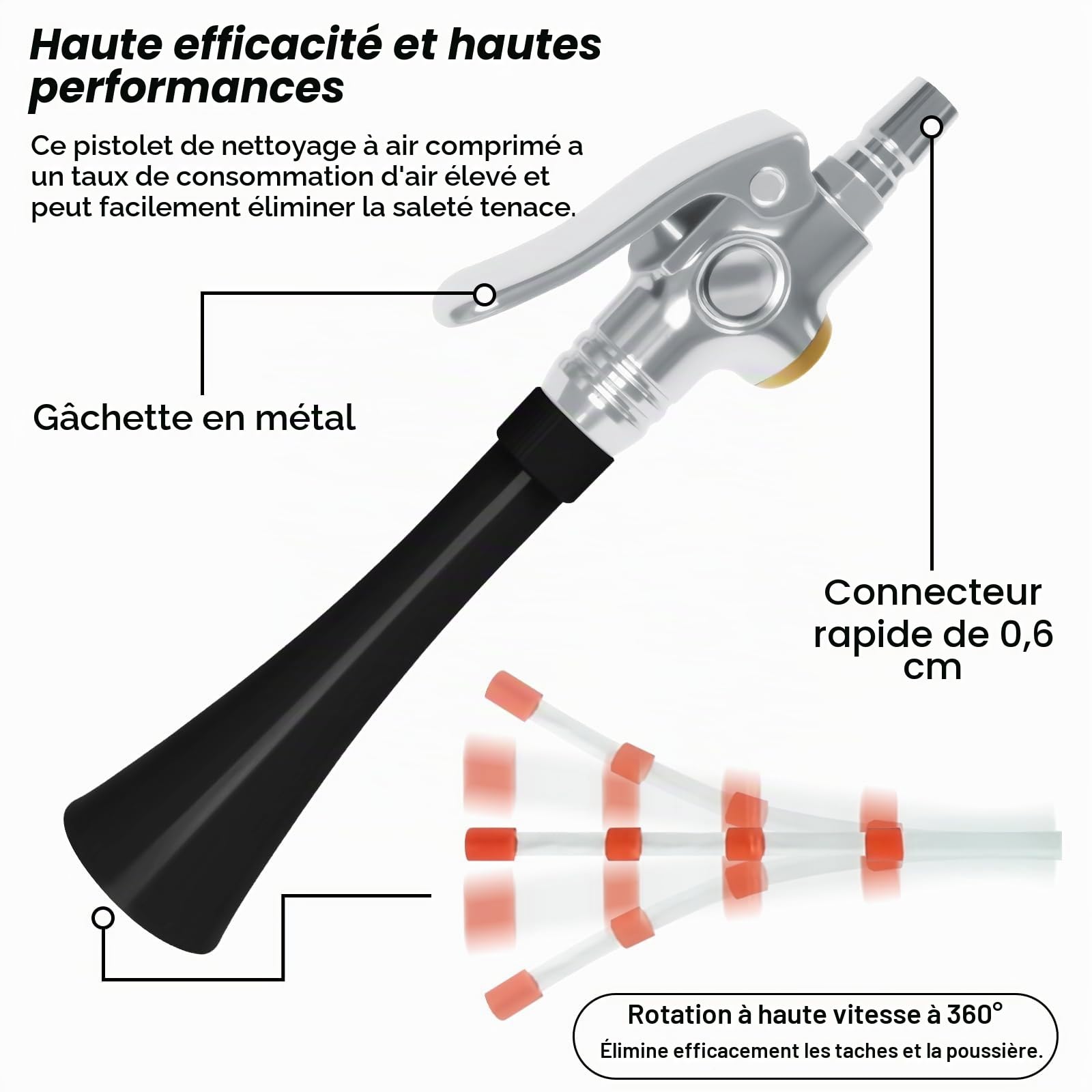 Pistolet de soufflage à sec : pistolet de nettoyage à air comprimé, pistolet de soufflage pour compresseur, pistolet de soufflage à air comprimé, pistolet à air comprimé, pistolet de nettoyage