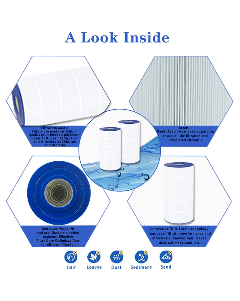 Filtro Per Piscina Ricambio Compatibile Con Hayward C-9441, CX150XRE, SwimClear C150S - 150 Piedi Quadri - 5