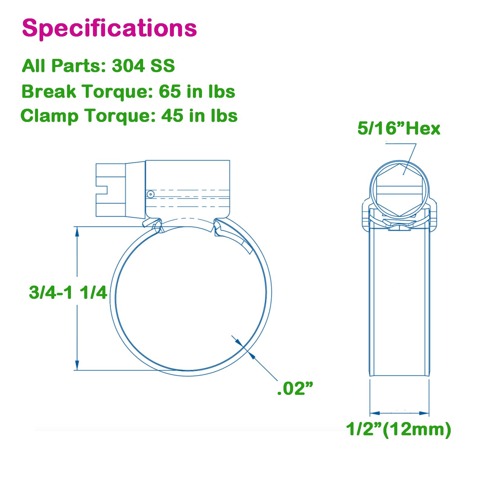 Abrazadera de manguera resistente tamaño #12, 3/4 a 1-1/4 pulgadas, abrazaderas de manguera ajustables de acero inoxidable 304 para línea de inyección de combustible, automoción, radiador,