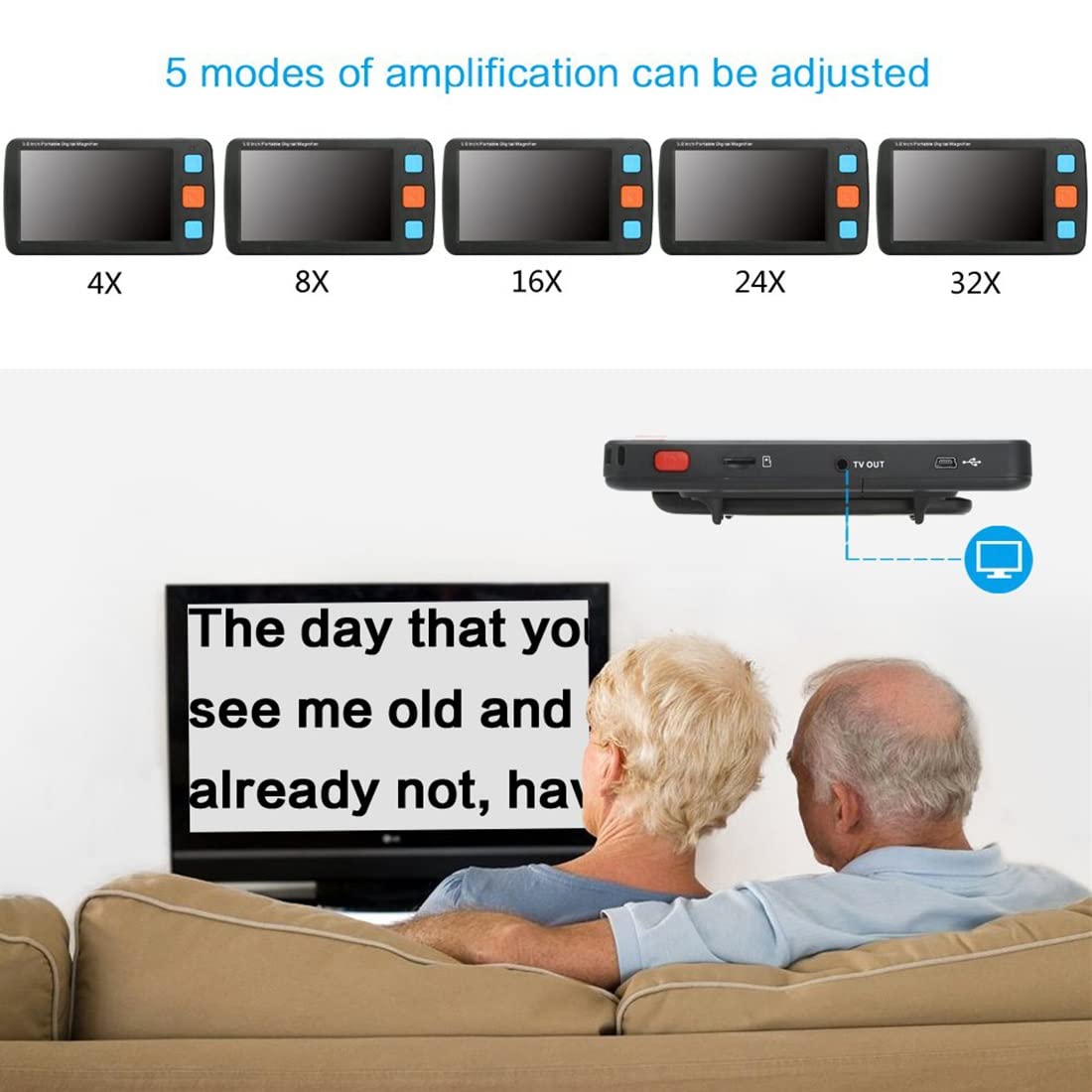 YINHA Digital Video Magnifier 5.0 Inch Screen, 4X-32X Zoom, Multi-Color Mode, 5 Levels Brightness, HDMI AV Output to TV, Ideal Tool for Reading Writing Viewing Books (Color : White)