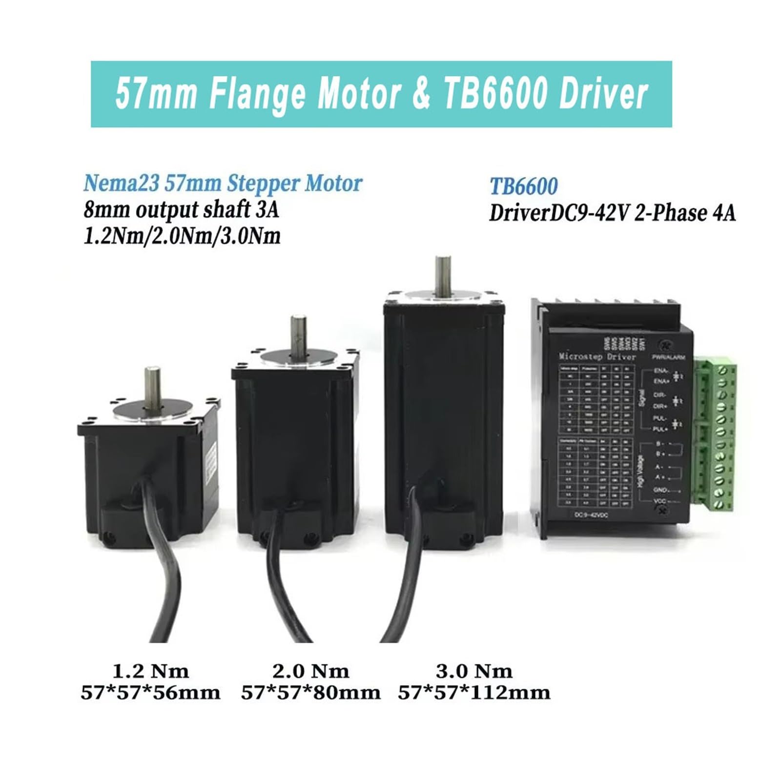 JXYQQVKT Nema23 57mm Closed-Loop Stepper Motor with Planetary